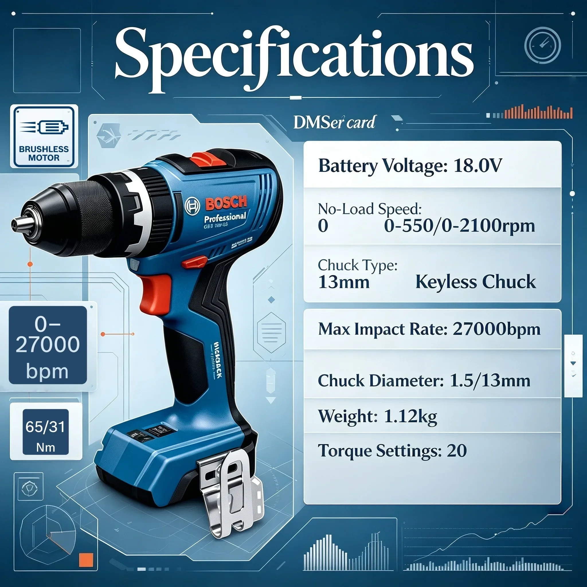 Bosch Drill Gsb 18V - Herramienta Eléctrica Profesional Bosch GSB 18V-65,