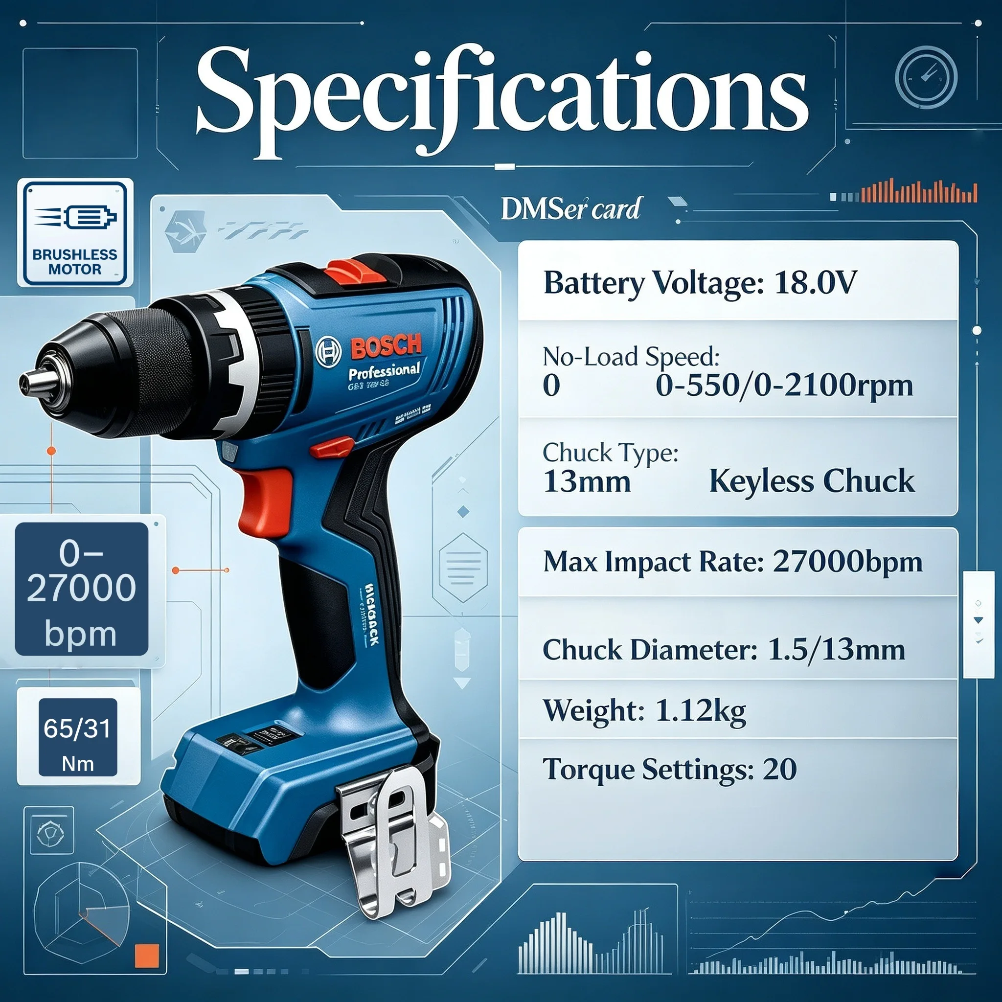 Herramienta Eléctrica Profesio - Bosch Drill Gsb 18V reseña y precio